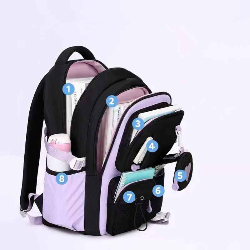 Mochila escola ou Kit Escolar